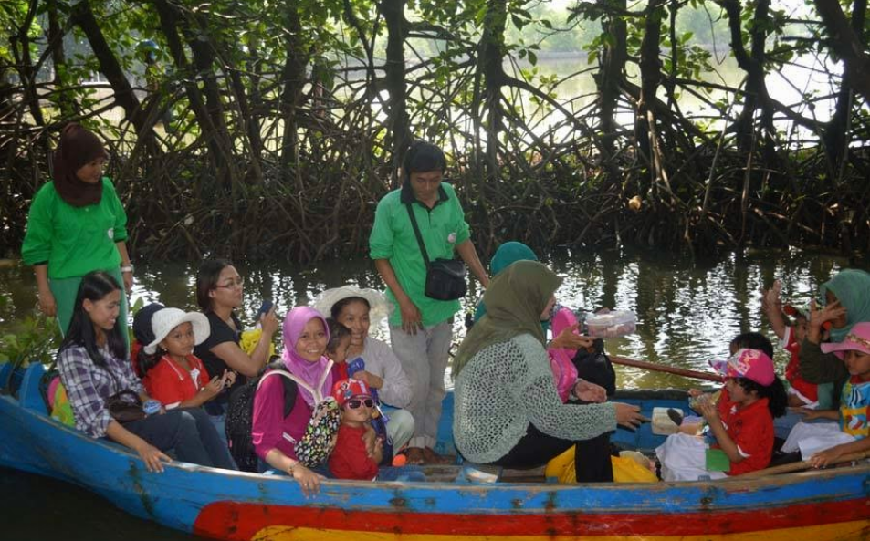 Pantai Tirang: Tempat Wisata Alam Asri yang Menyegarkan Pikiran